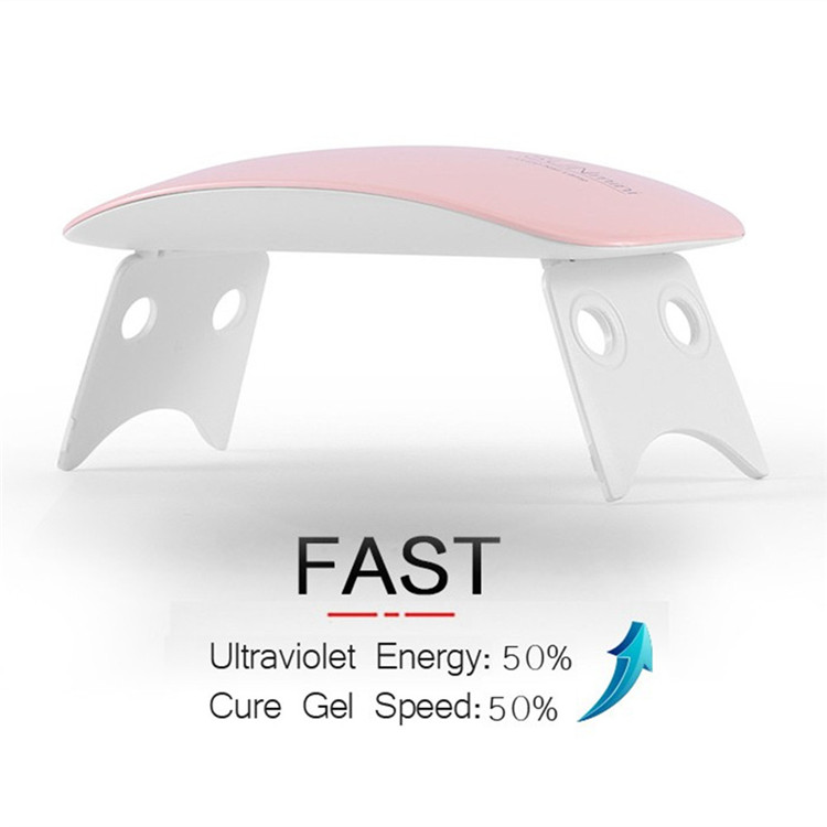 SUNmini UV LED Nail Lamp